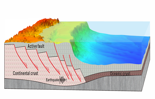 Department of Deep-sea Geophysics And Resources 